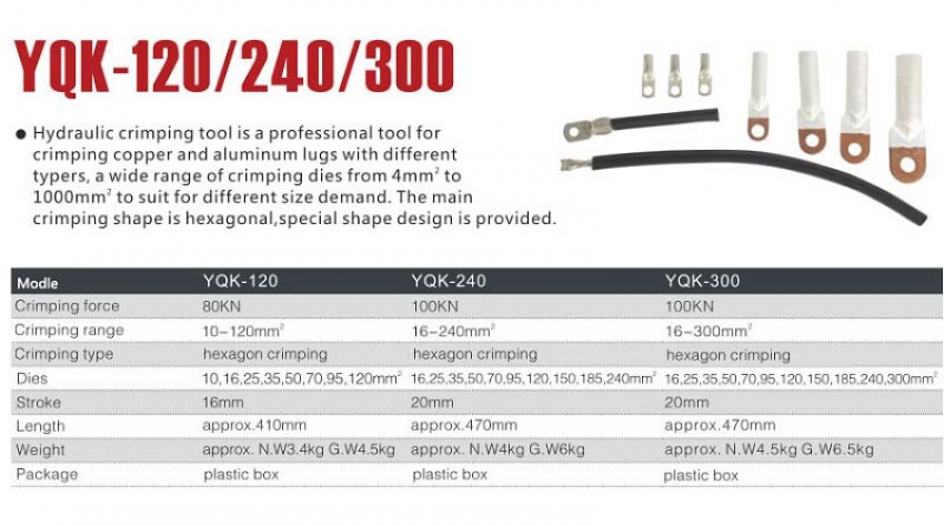 Kìm bấm cos thủy lực 8 tấn YQK-120
