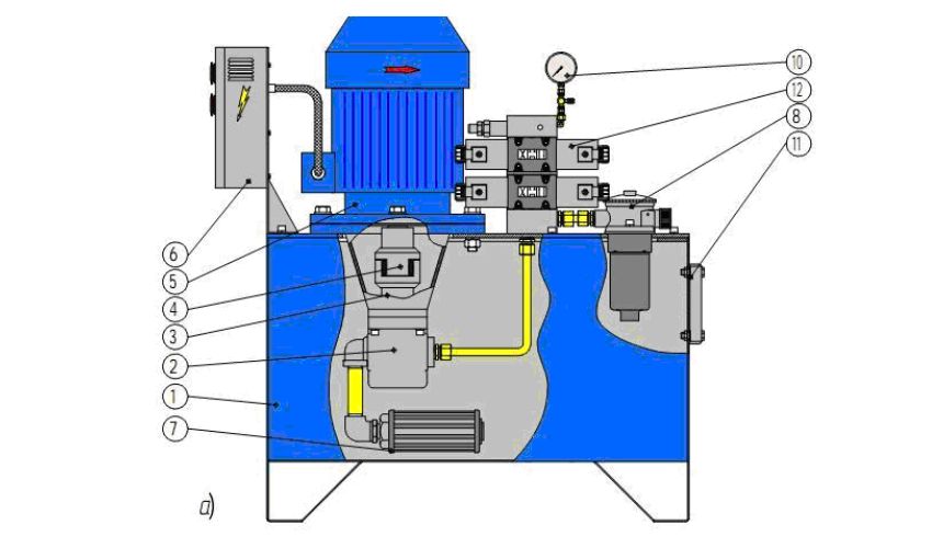 Bộ nguồn thủy lực 2 Cấu tạo bộ nguồn thủy lực